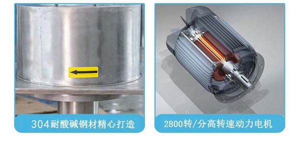 耐酸堿鋼材及高轉速電機 耐酸堿鋼材及高轉速電機