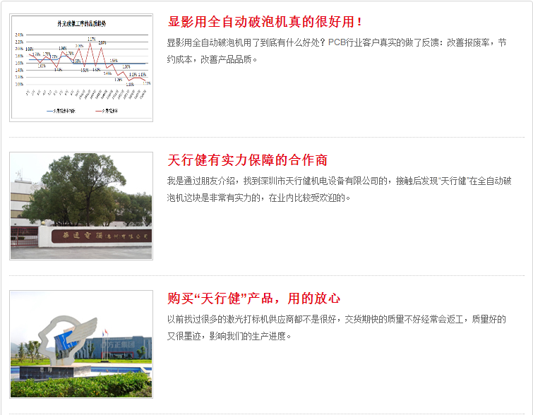 除泡機客戶好評.png 除泡機客戶好評.png