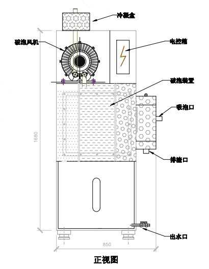 物理消泡機(jī).jpg 物理消泡機(jī).jpg