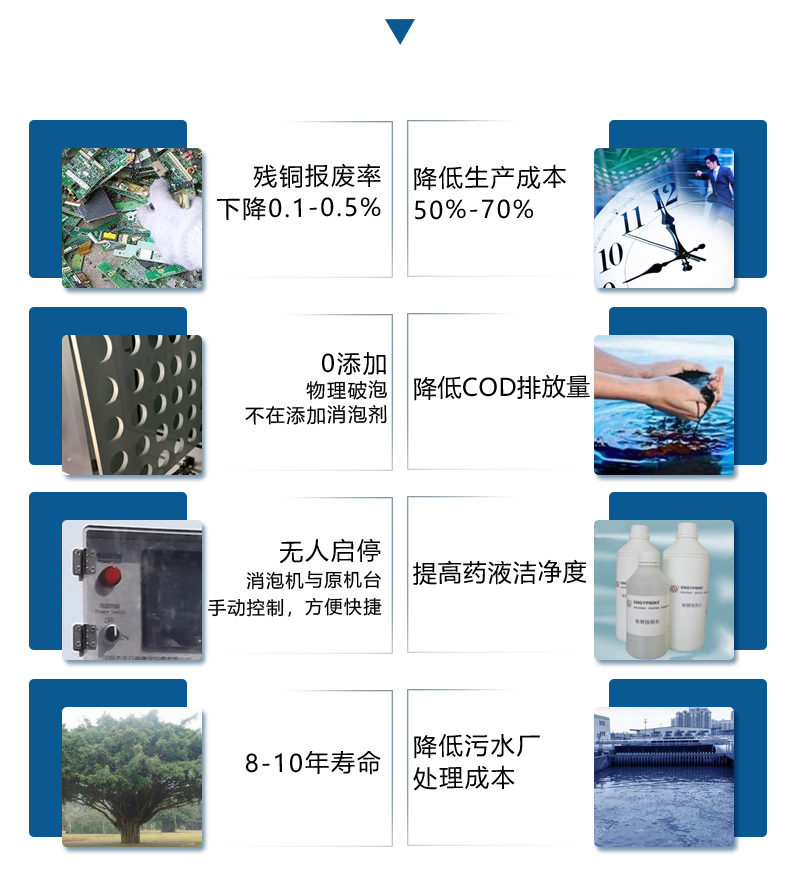 特點.jpg 特點.jpg