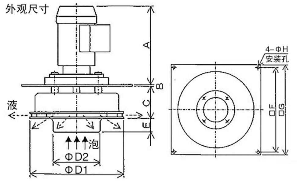 TN-D600機(jī)械消泡器外形結(jié)構(gòu)圖.jpg TN-D600機(jī)械消泡器外形結(jié)構(gòu)圖.jpg
