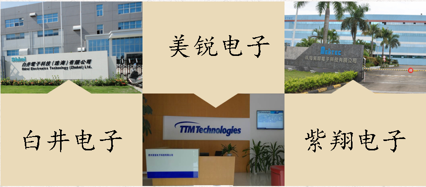 脫水機合作客戶 脫水機合作客戶