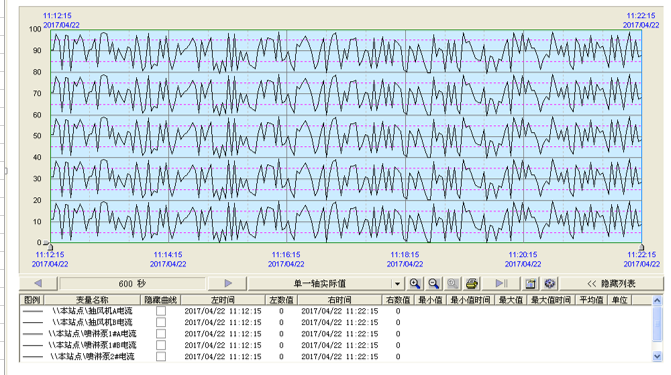 數據.png 數據.png