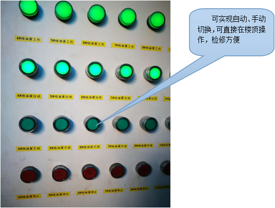 電箱1.png 電箱1.png