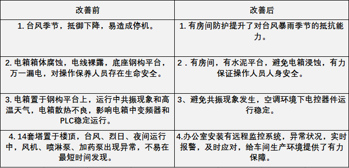 對比.png 對比.png