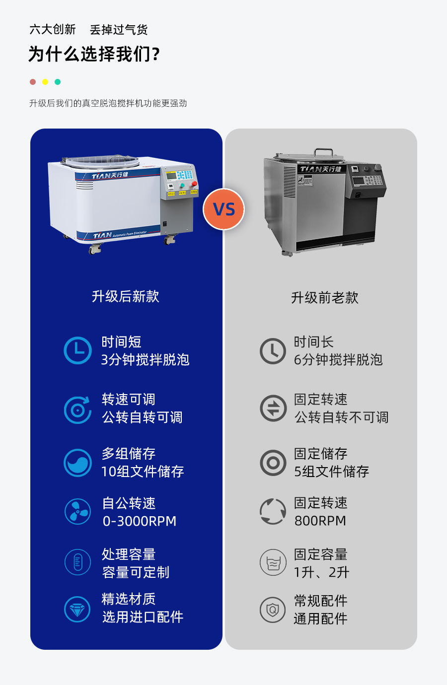 TN-JB-50真空脫泡攪拌機