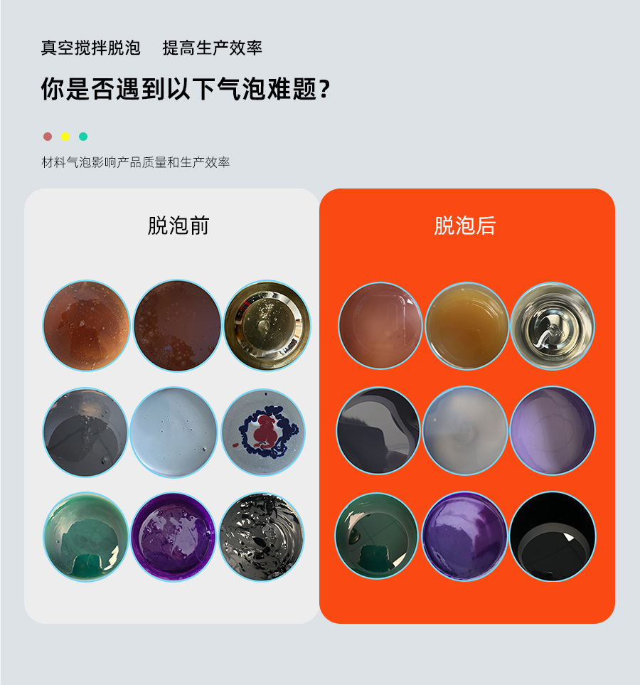 TN-JB-60真空脫泡攪拌機