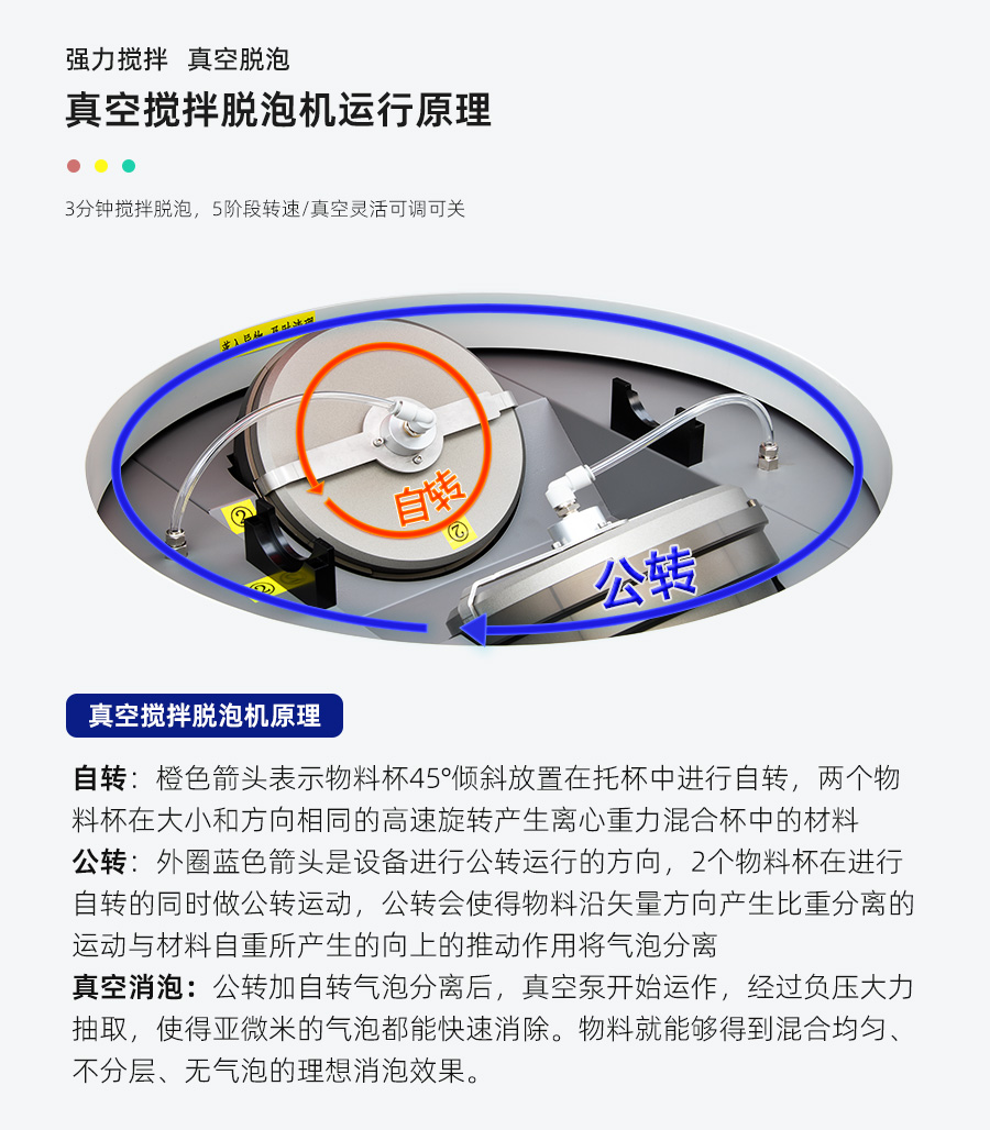 TN-JB-60真空脫泡攪拌機