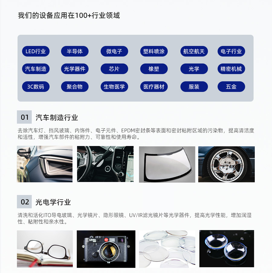 真空等離子清洗機